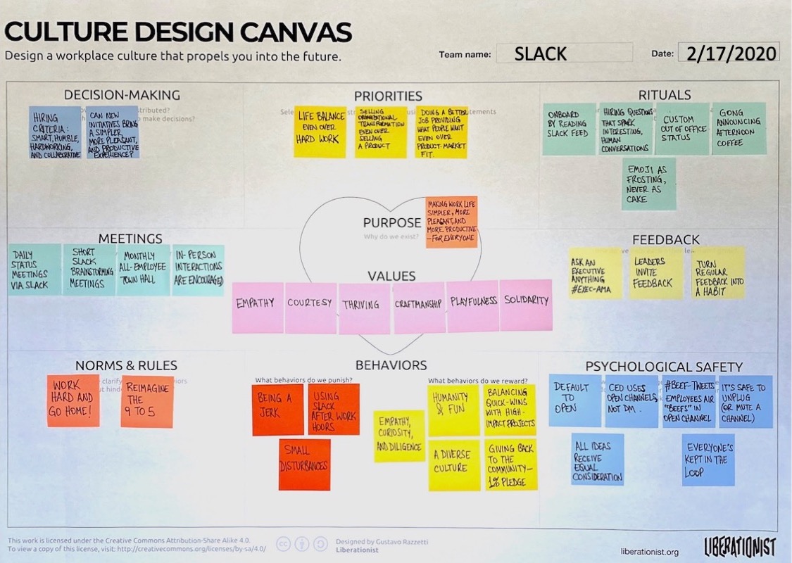 How Slack Designed a Positive Company Culture | By Gustavo Razzetti